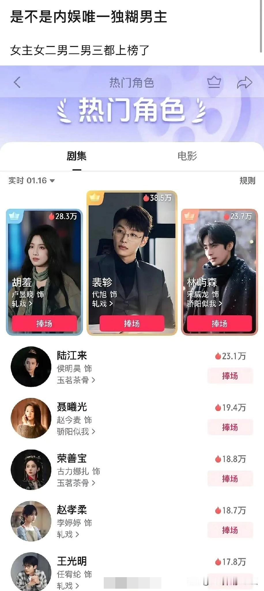 🫘人是不是偏爱配角啊？上个月大生意人播出时，向涵之和朱亚文的角色热度，也是