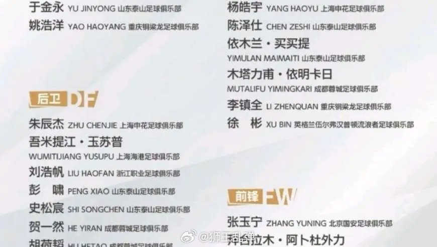 亚运名单5人入选！泰山不缺千里马，缺的是用好年轻人的伯乐|锐评来自​