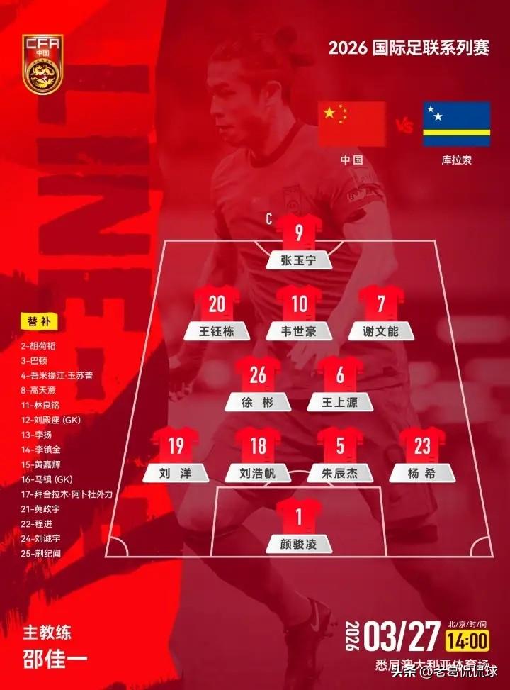 中国男足的首发阵容终于出炉了！今天中国男足将会在FIFA系列赛首轮中迎战实力不俗