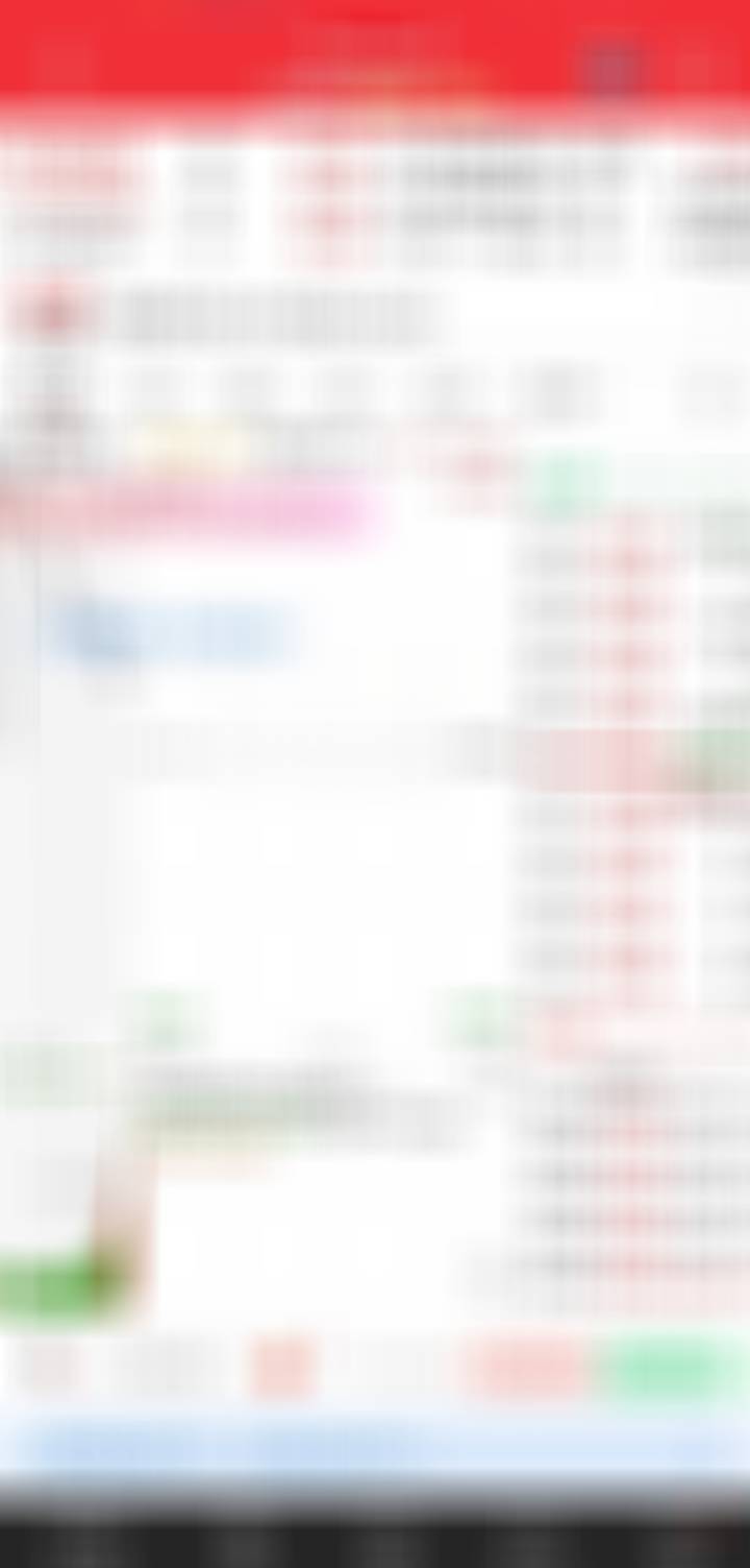 表现不错加鸡腿​​​