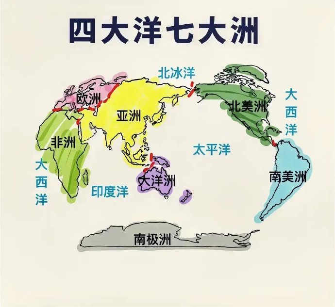 10个世界一线城市​​位居榜首——纽约金融中心——伦敦时尚之都——巴黎亚洲之光——东京创新之城——旧