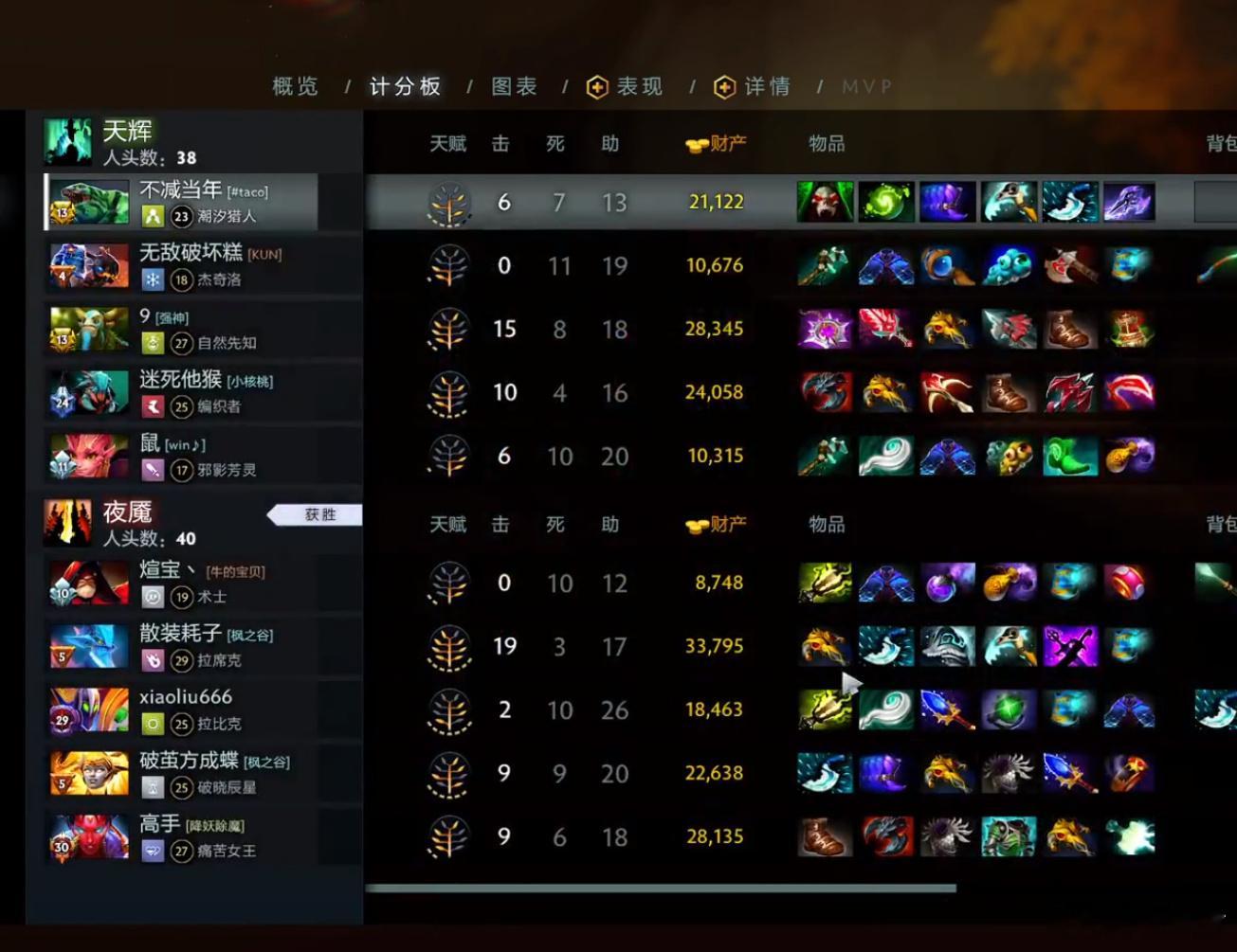 石头牛逼啊！这老鹿超神带队赢了AQ枫哥Hao逼！dota2dota​​​