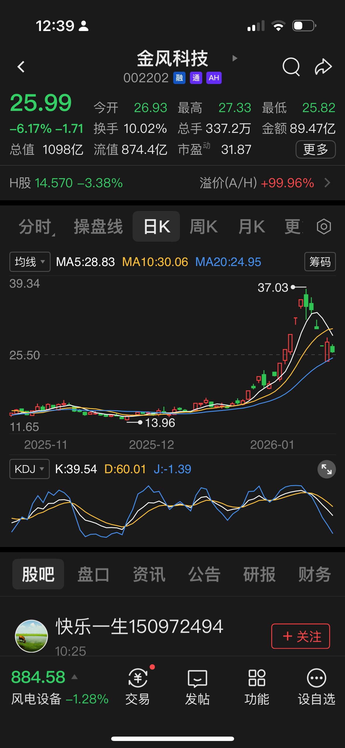 现在每天会点评金风科技的走势，看什么时候能够回本，神秘资金湖里大道在27块钱买进