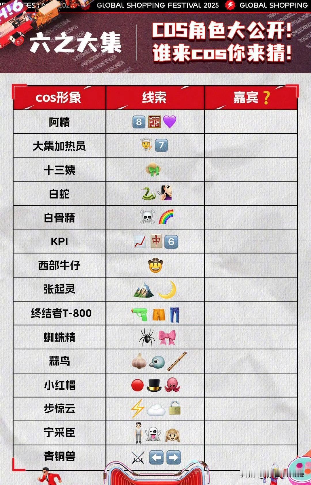 11月2日，《你好星期六》cos角色公开！有一说一，其他都需要想想，王鹤棣，孟