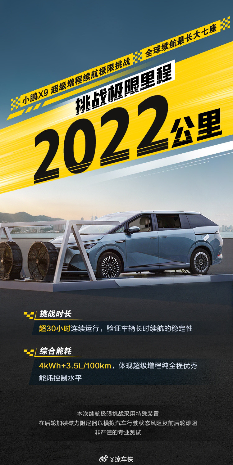 小鹏X9这波操作确实有点东西，增程技术都卷到下一代了，452km纯电续航真能一周