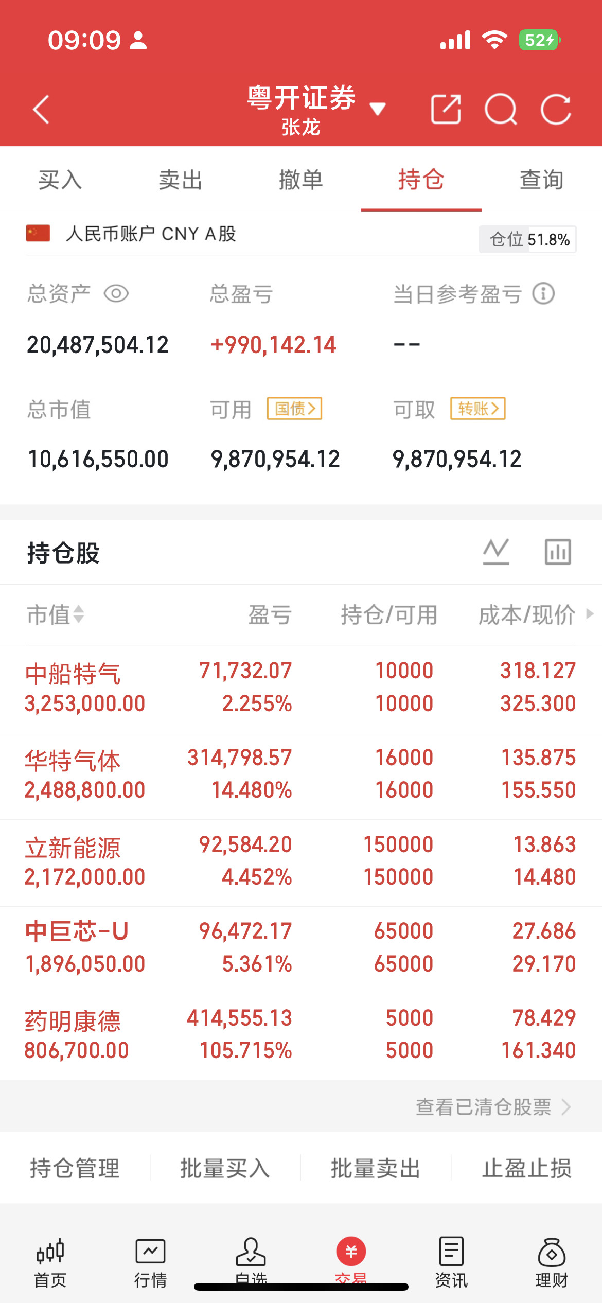 本轮行情两大核心主线：六氟化钨（高端电子特气）、磷化铟单晶衬底。二者分别绑定芯片