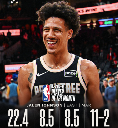 三月份东西部最佳球员：杰伦约翰逊&东契奇期间，东契奇场均37.5分8.0个篮