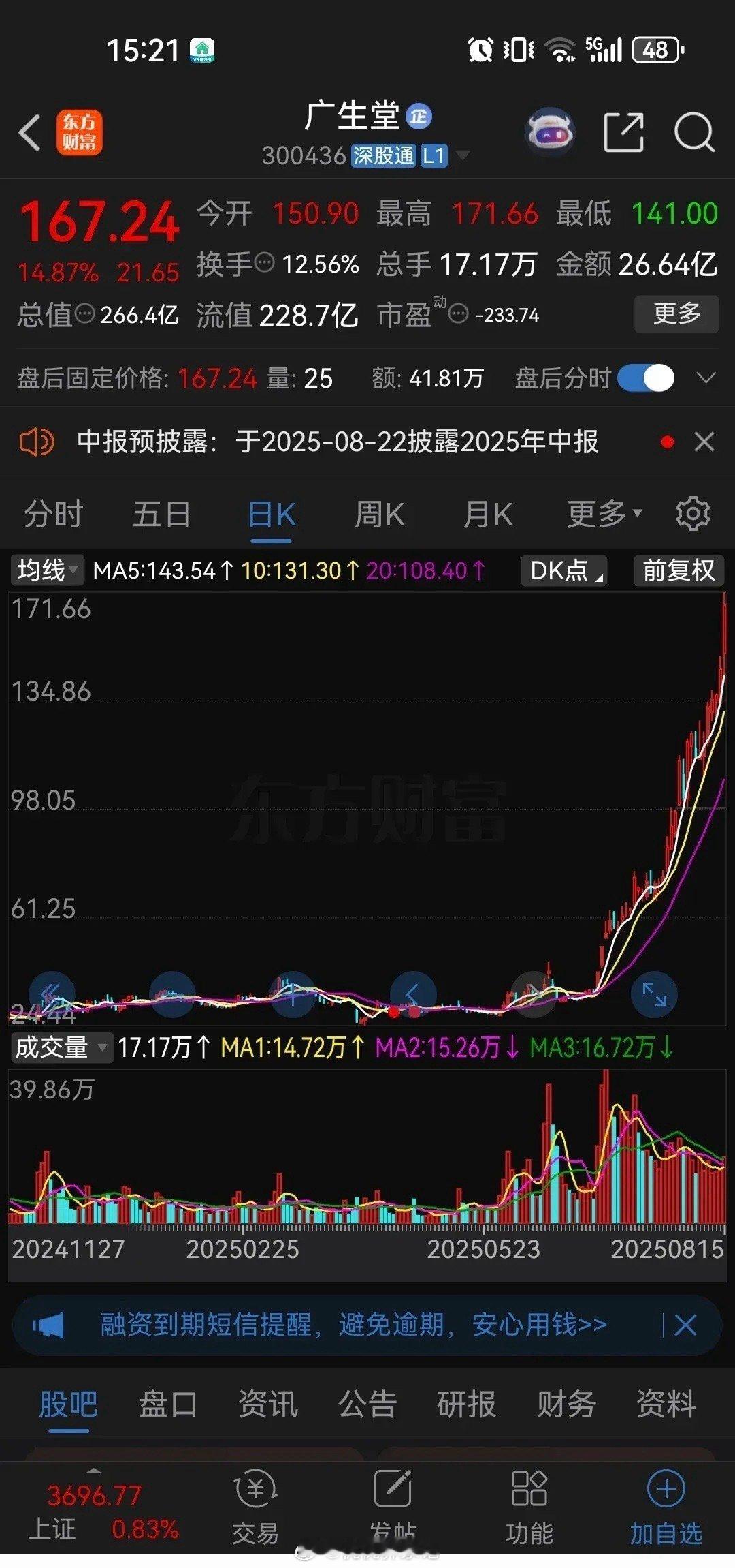 股市炒作：乱象丛生，令人瞠目在如今的股市中，炒作之风盛行，其疯狂程度简直让人不忍