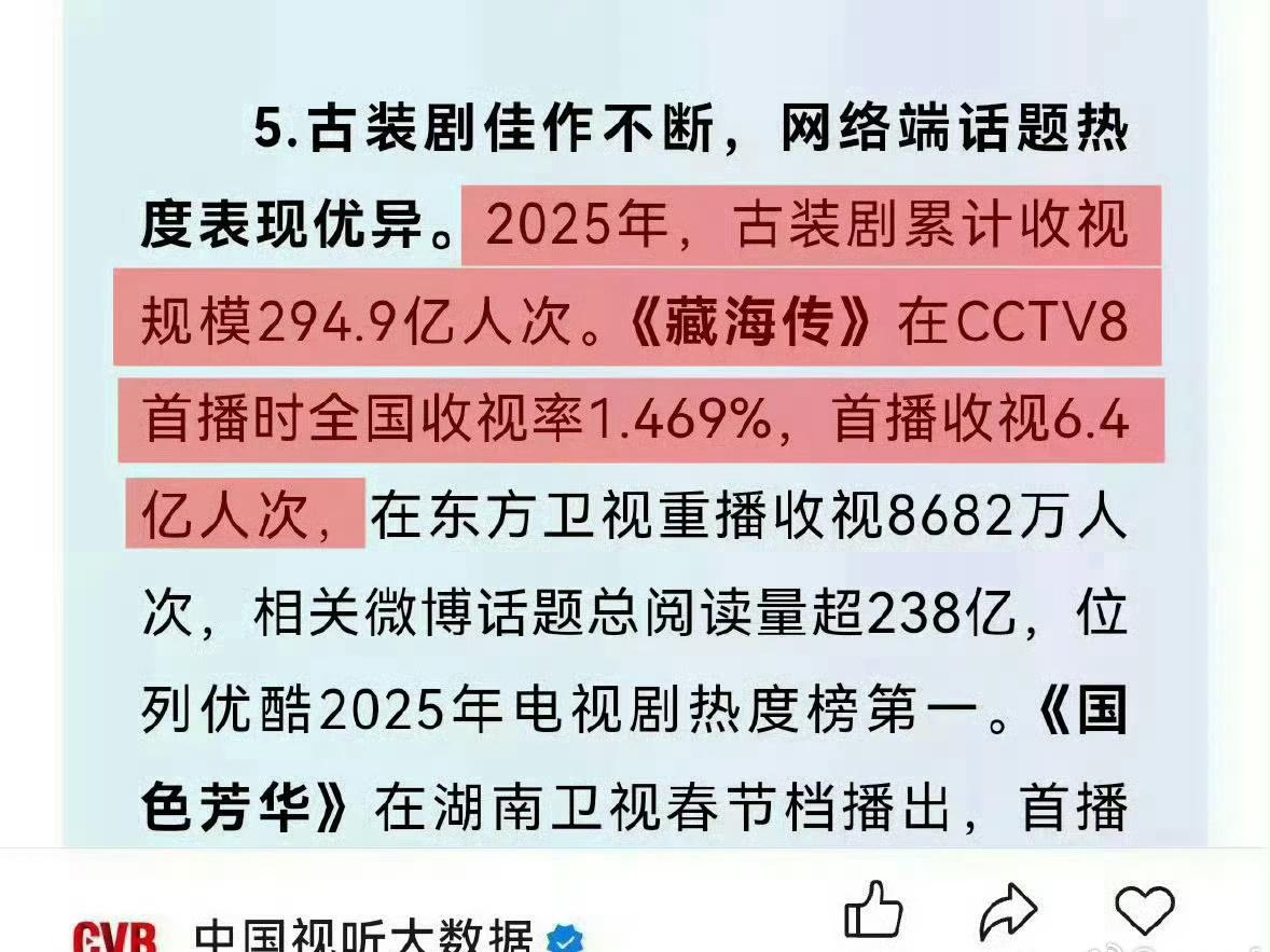 肖战超话藏海传2无肖战不藏海，中国电视艺术委员会给《藏海传》的定位是三高一破：
