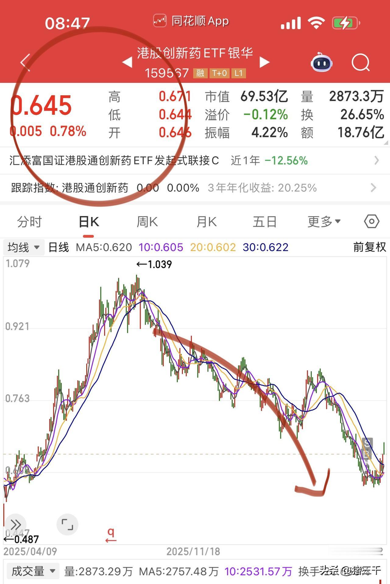 A股下半年行情主线预测：1.算力股和2025年4月的CPO很像，A股算力资本