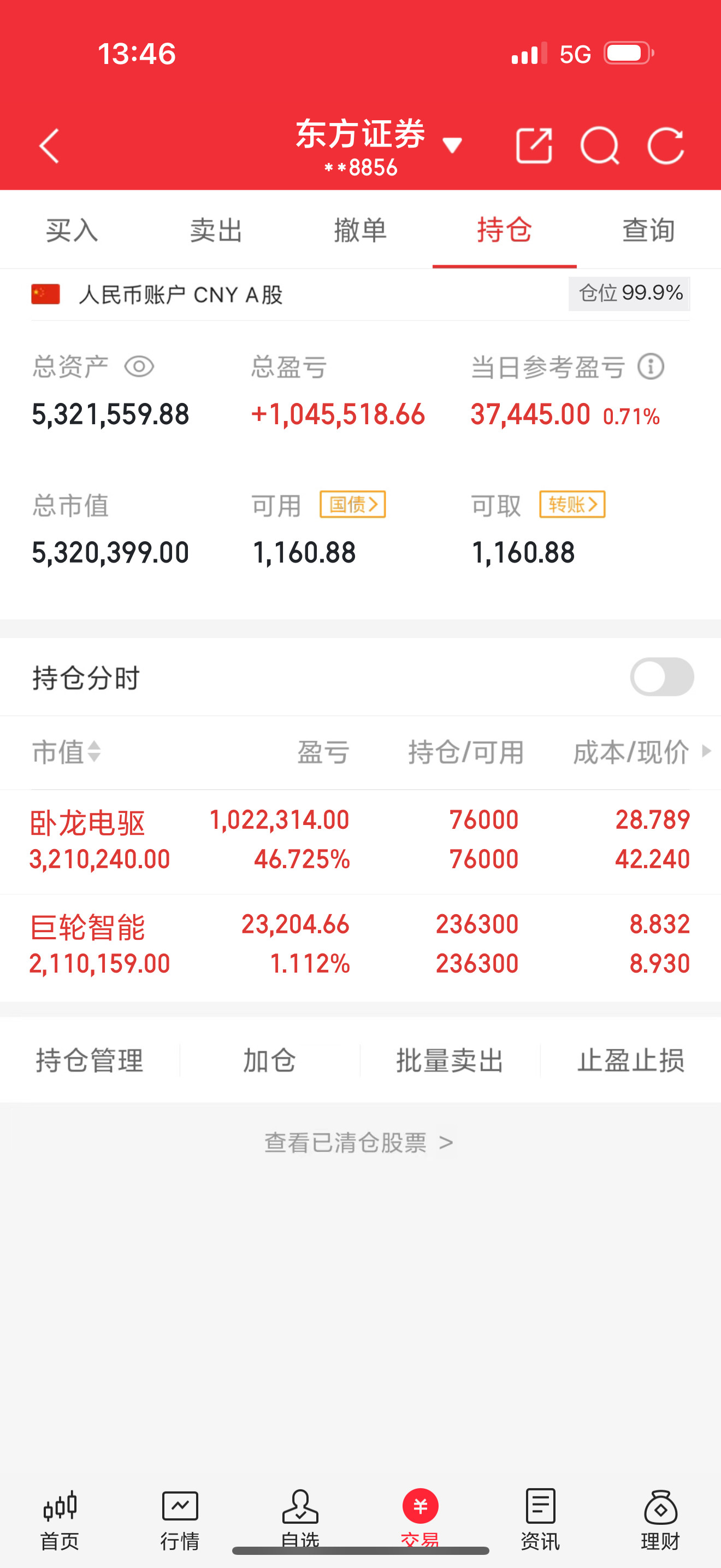 卧龙电驱，果然没让我失望！又一次拉升，资金动作明显，跟得上的兄弟们今天又能乐开花