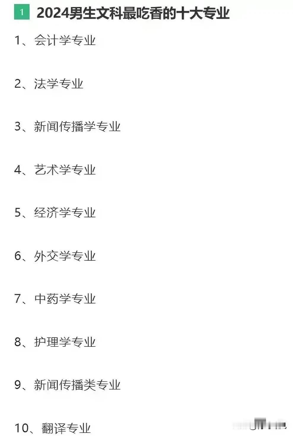 文科天塌了！如果学文，志愿真的难报，如果完美避开物化政，文科就更难了！这两天