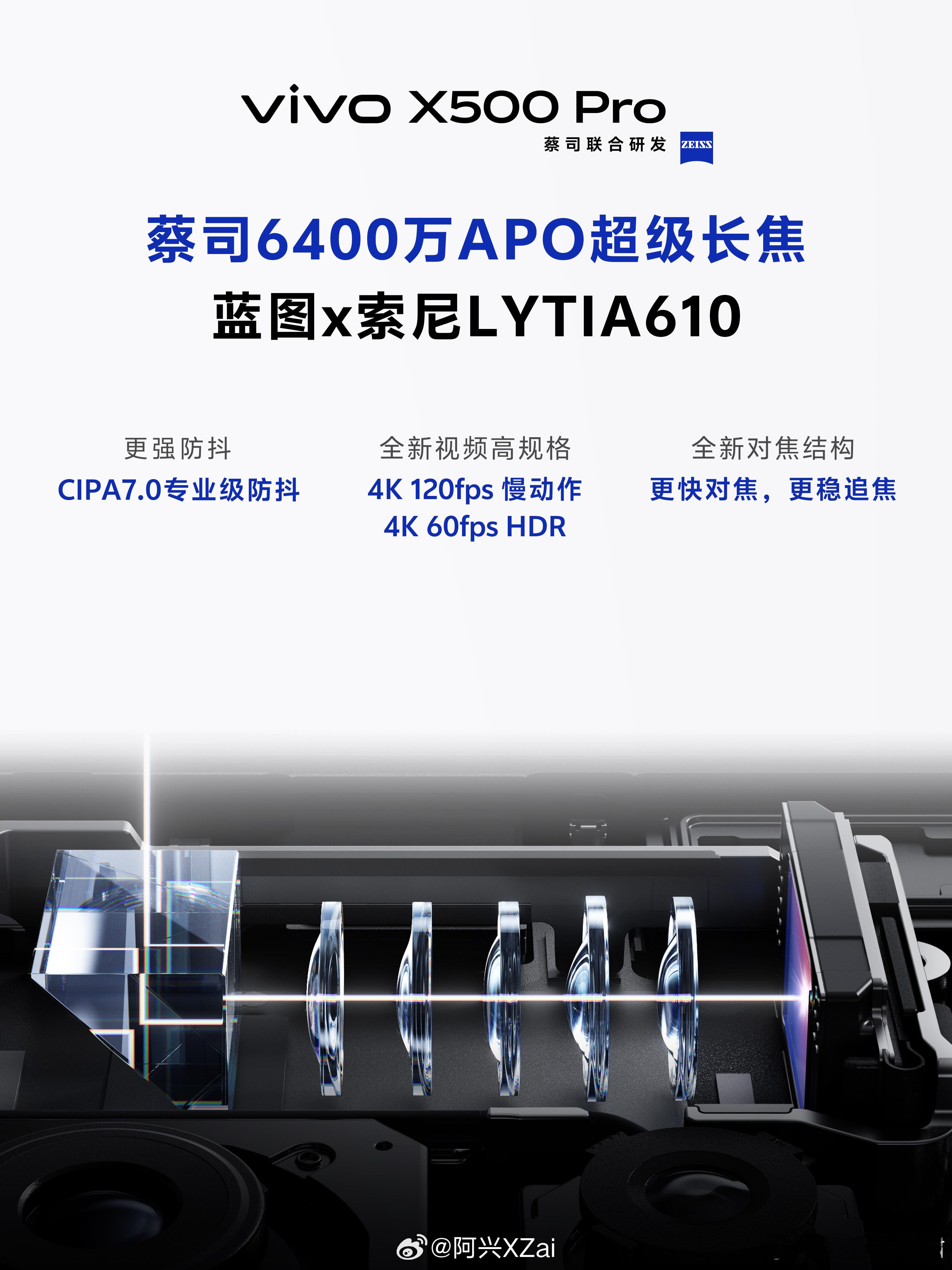 我发现了一点不同，这几天vivo官方宣传vivoX500用了Pro同款潜望“芯片”，也就是说说，这边