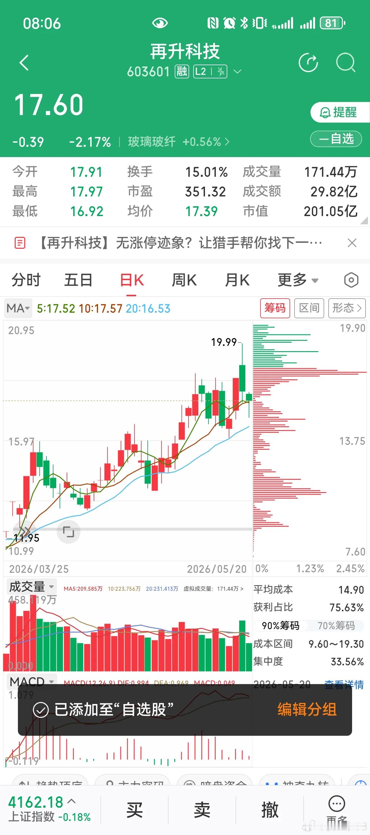 SpaceX商业航天核心材料龙头！再升科技细分机会解析国内独家、全球仅3家Spa