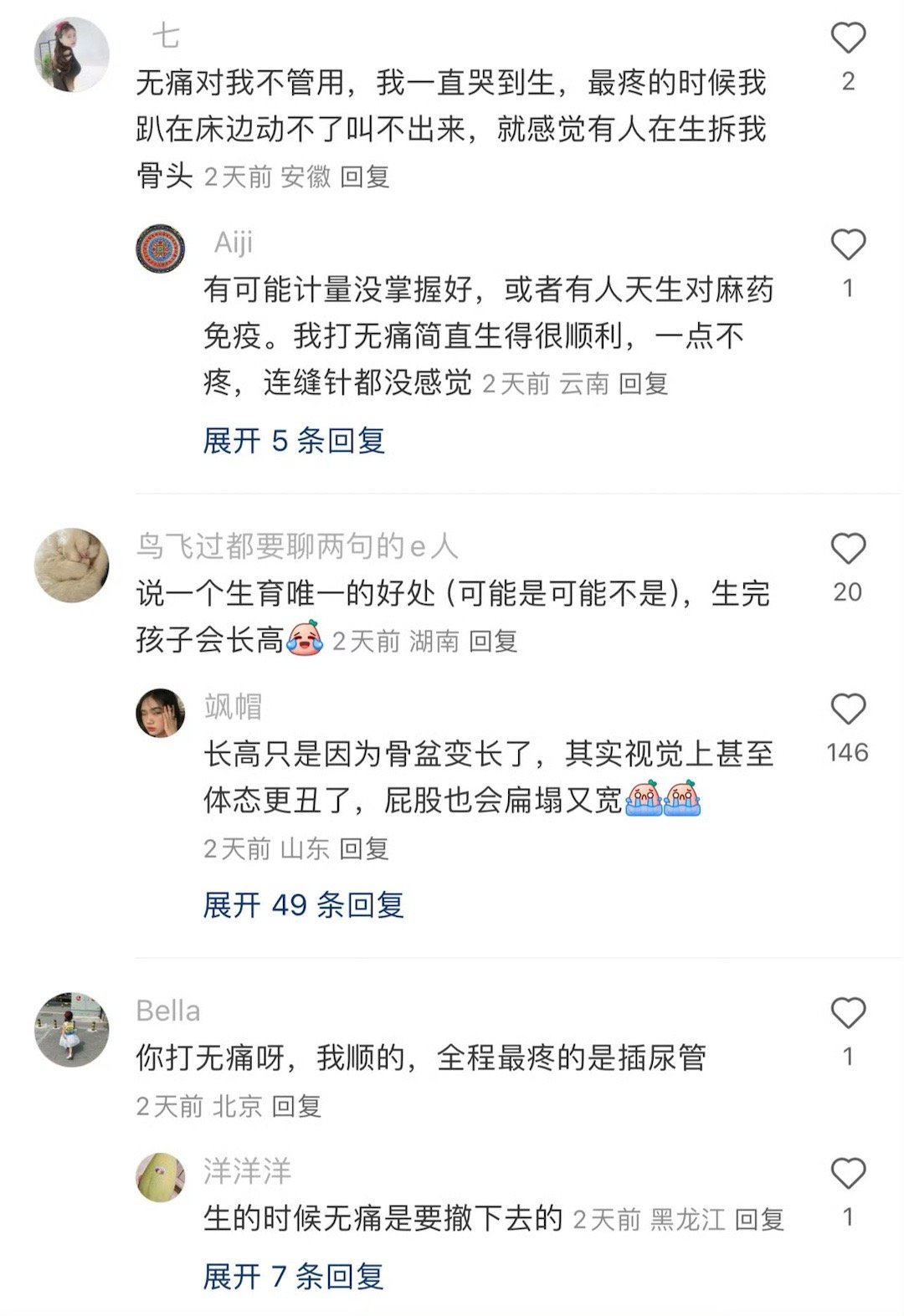 被一些生育真相吓到腿软。。。