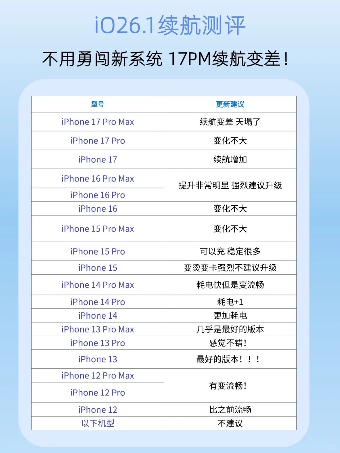 小🍠神人是挺多的，这图流传非常广，关键看起来好像还挺像那么回事​