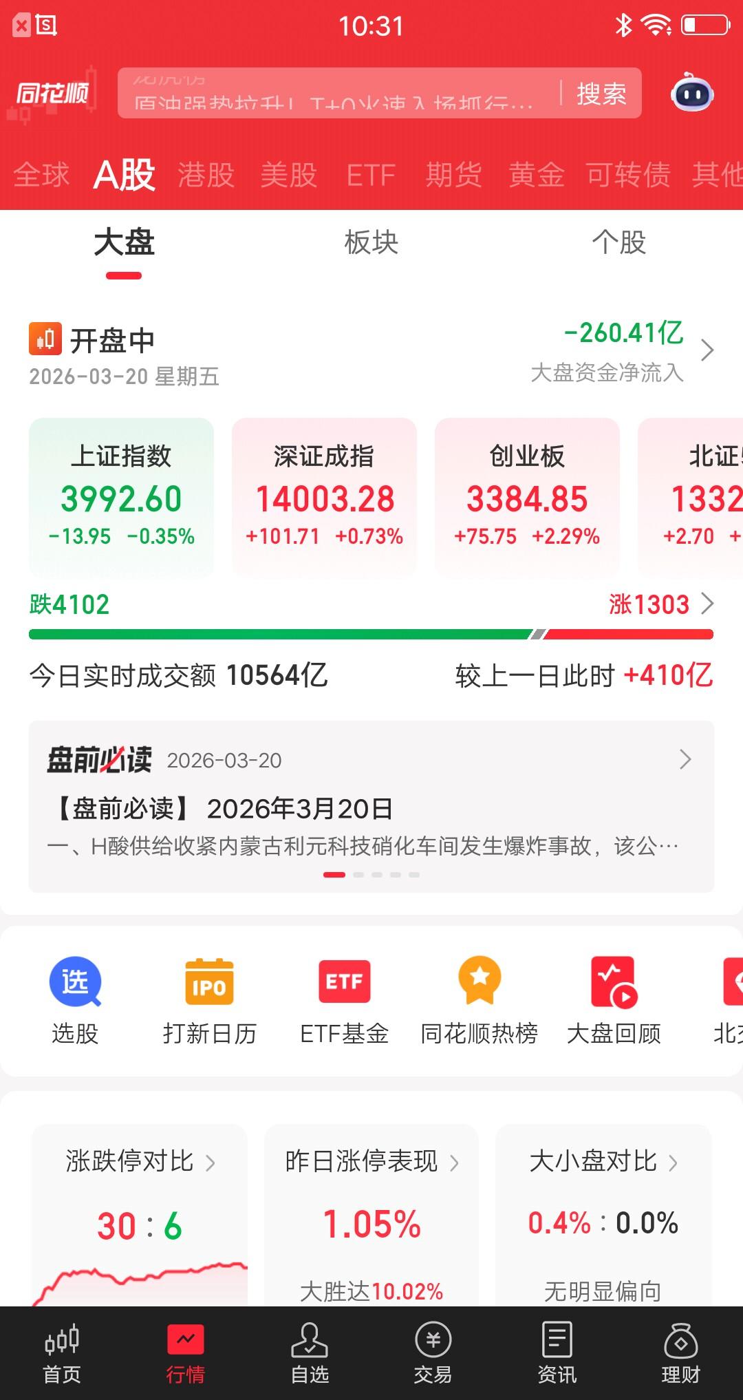 10点31分，A股继续下跌。下跌家数和个股跌幅，比昨日稍微好看一点。沪指跌破40