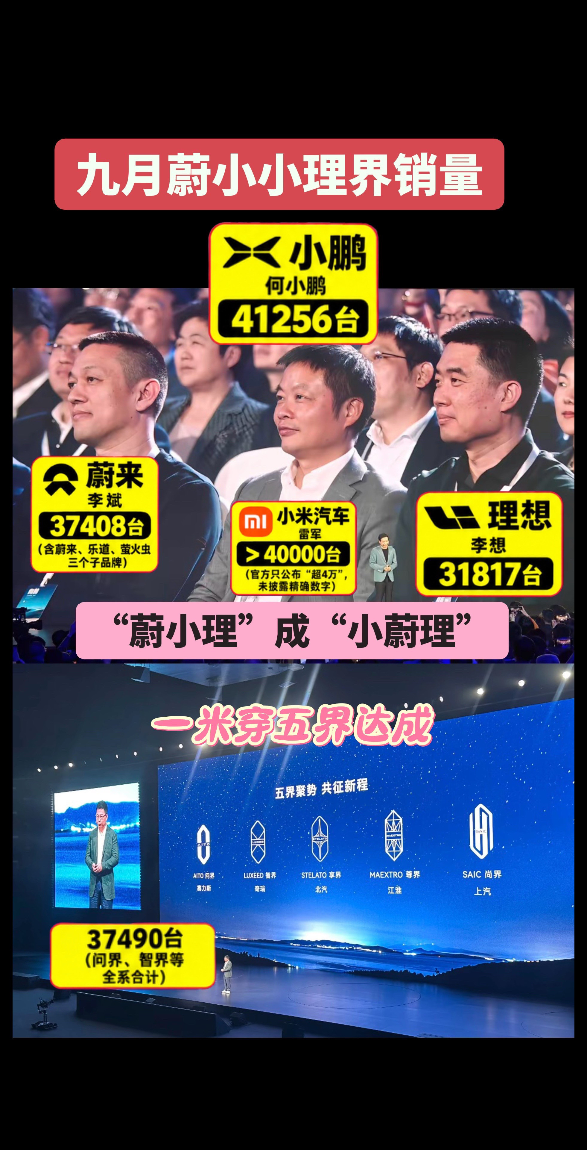 九月各家车企销量出炉