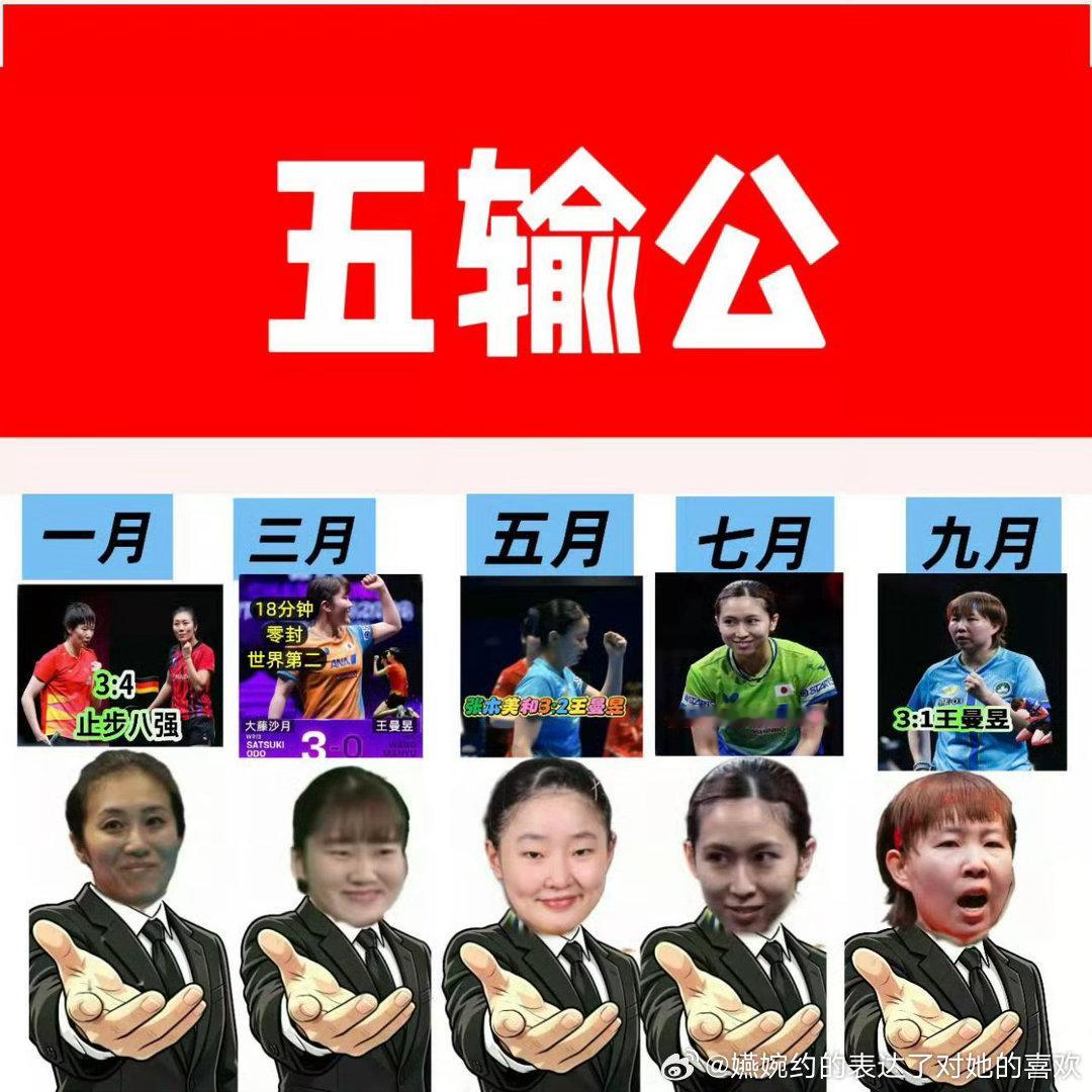 谁想出来叫五叔公的，简直是天才[滑稽笑]​​​