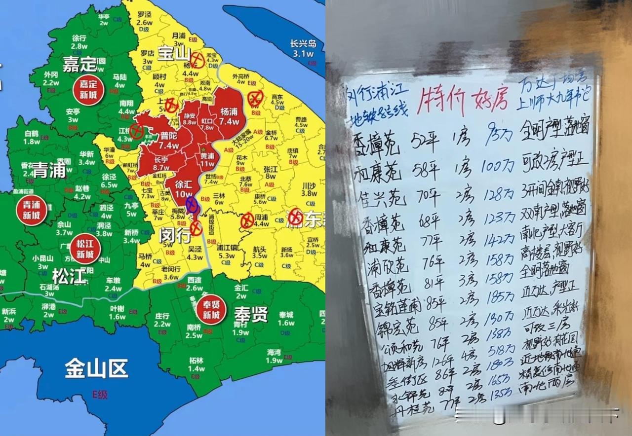 上海的房子这么便宜了？50多平只要90万？到底真的假的？我就问闵行浦江镇房子有