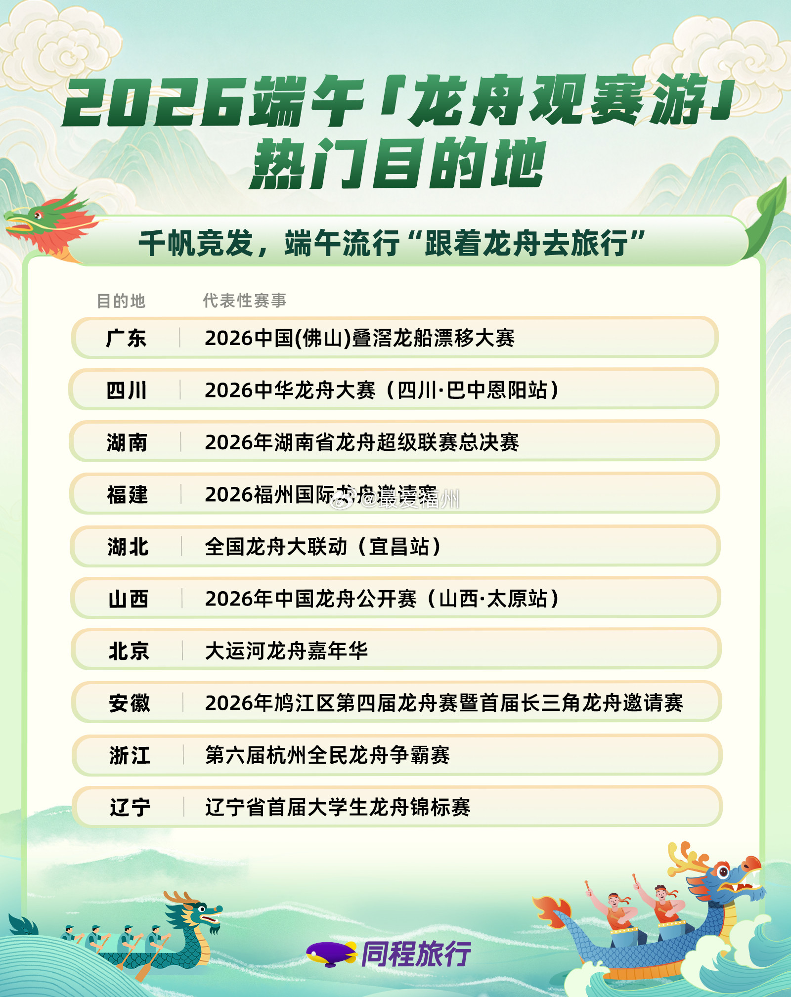 今年端午假期福州是热门目的地之一