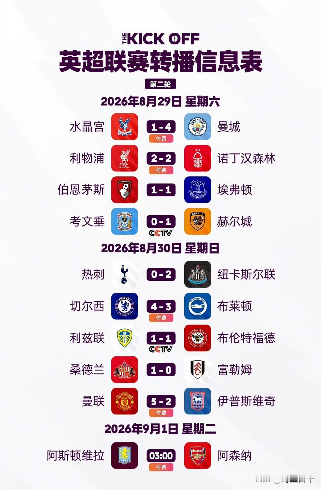 别以为五大联赛的周末比赛日结束了，今晚到明天凌晨才是压轴大戏！3点整，维拉主