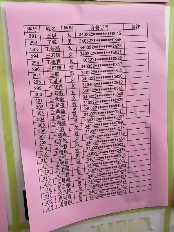 一年级小朋友新生报名，教室门口贴的姓名表怎么都是姓“王”的啊