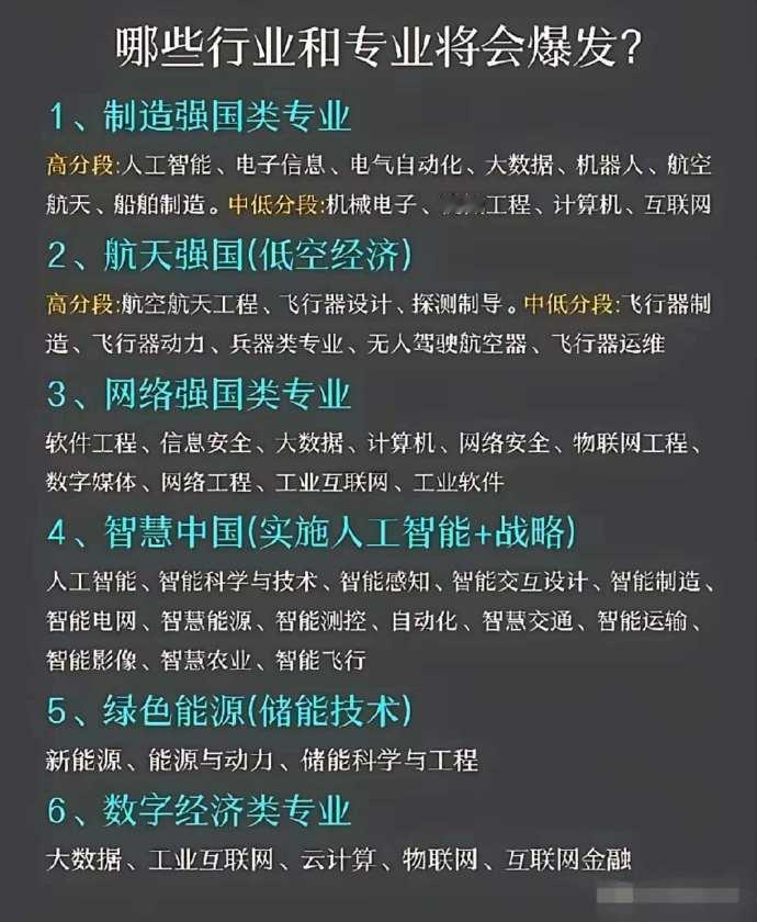终于有人把大学专业讲清楚了