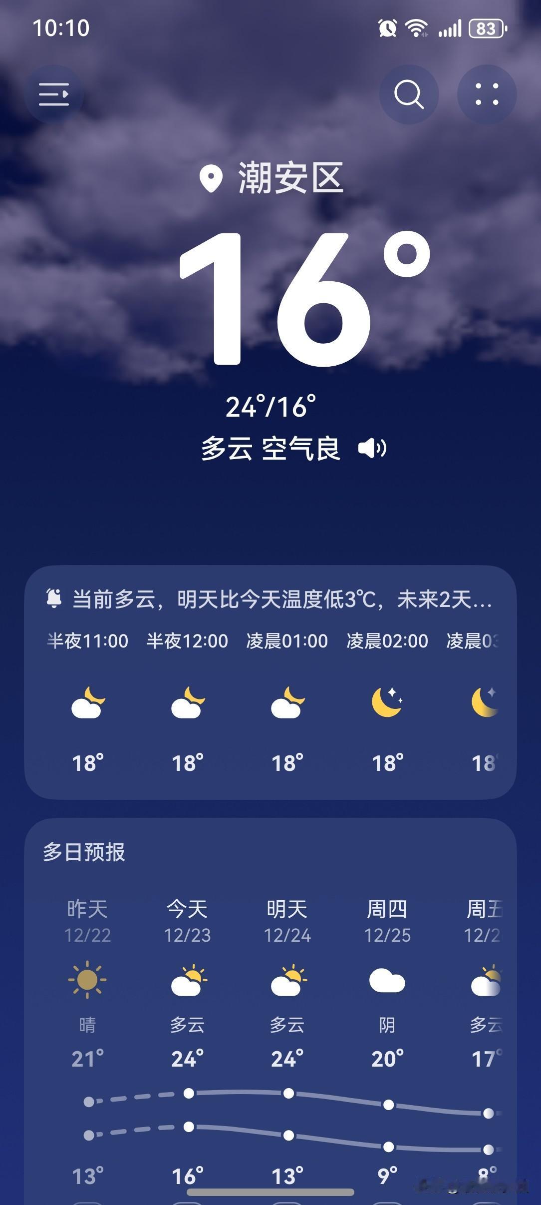 广东人12月下旬还在穿短袖？别急！冷空气马上杀到广东！最低气温≤5℃，局部有