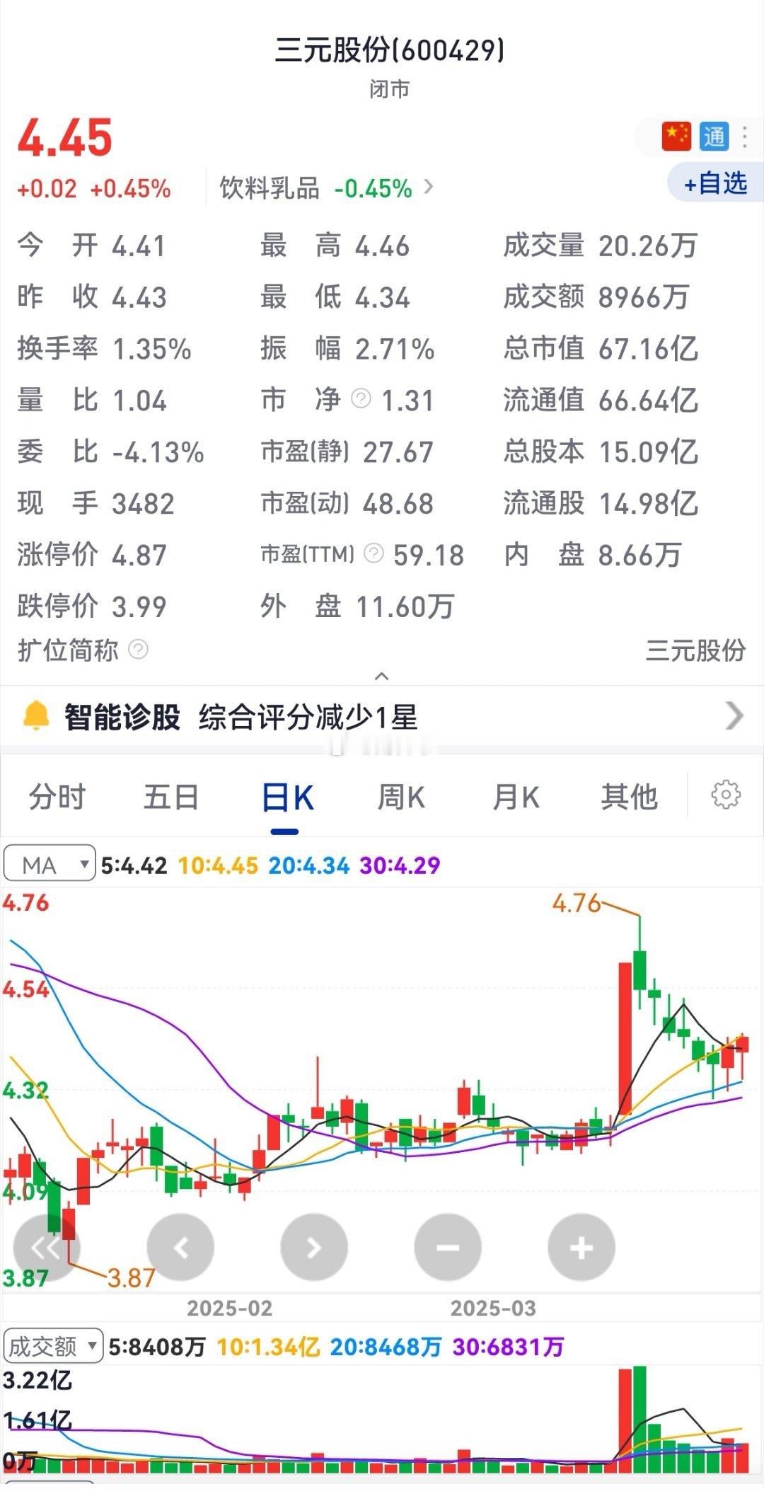 【三元股份牵手茶饮巨头】近日，北京三元食品股份有限公司宣布与喜茶、国家母婴乳品健