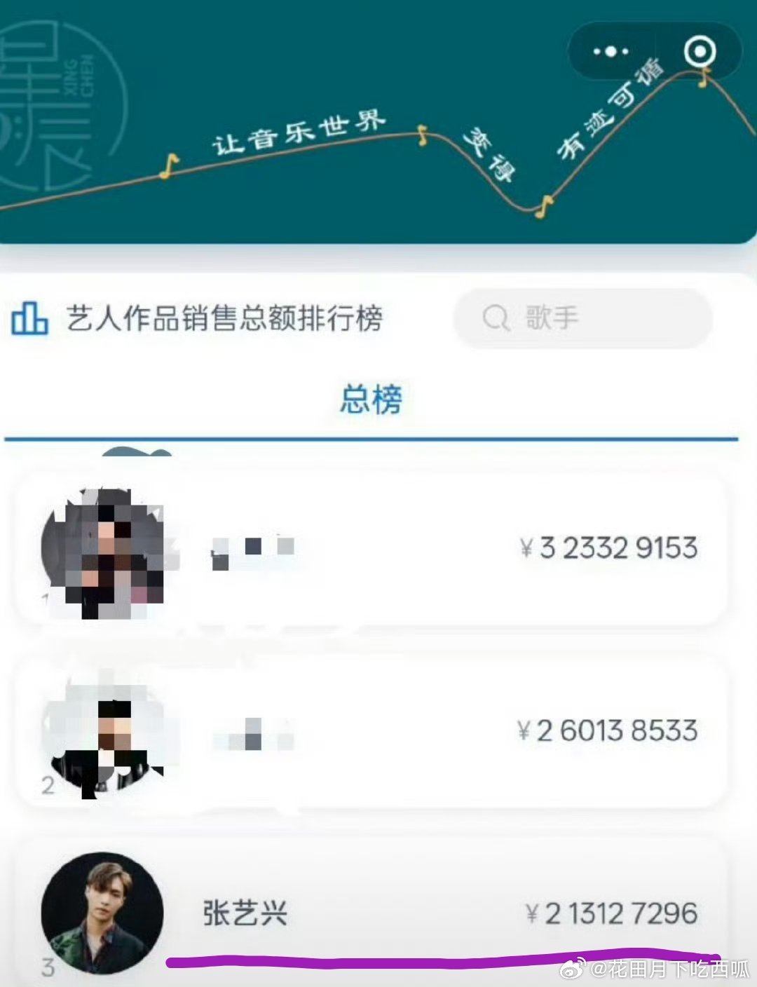 全球歌手音乐作品xl总榜，张艺兴已上榜第三，新专辑《闹天宫》不到11小时xl破1