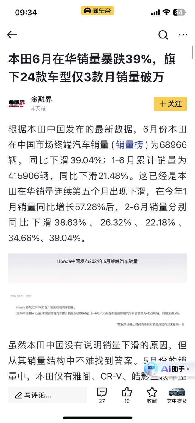 本田为啥下滑厉害归根结底是本田对不起2018年到2022年的车主，这4年车配置