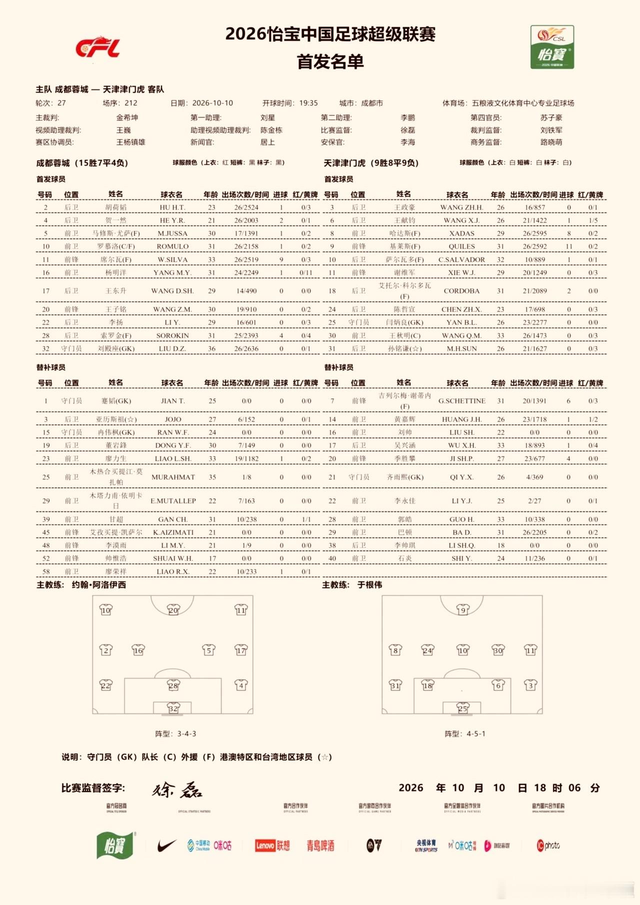 天津津门虎​​​