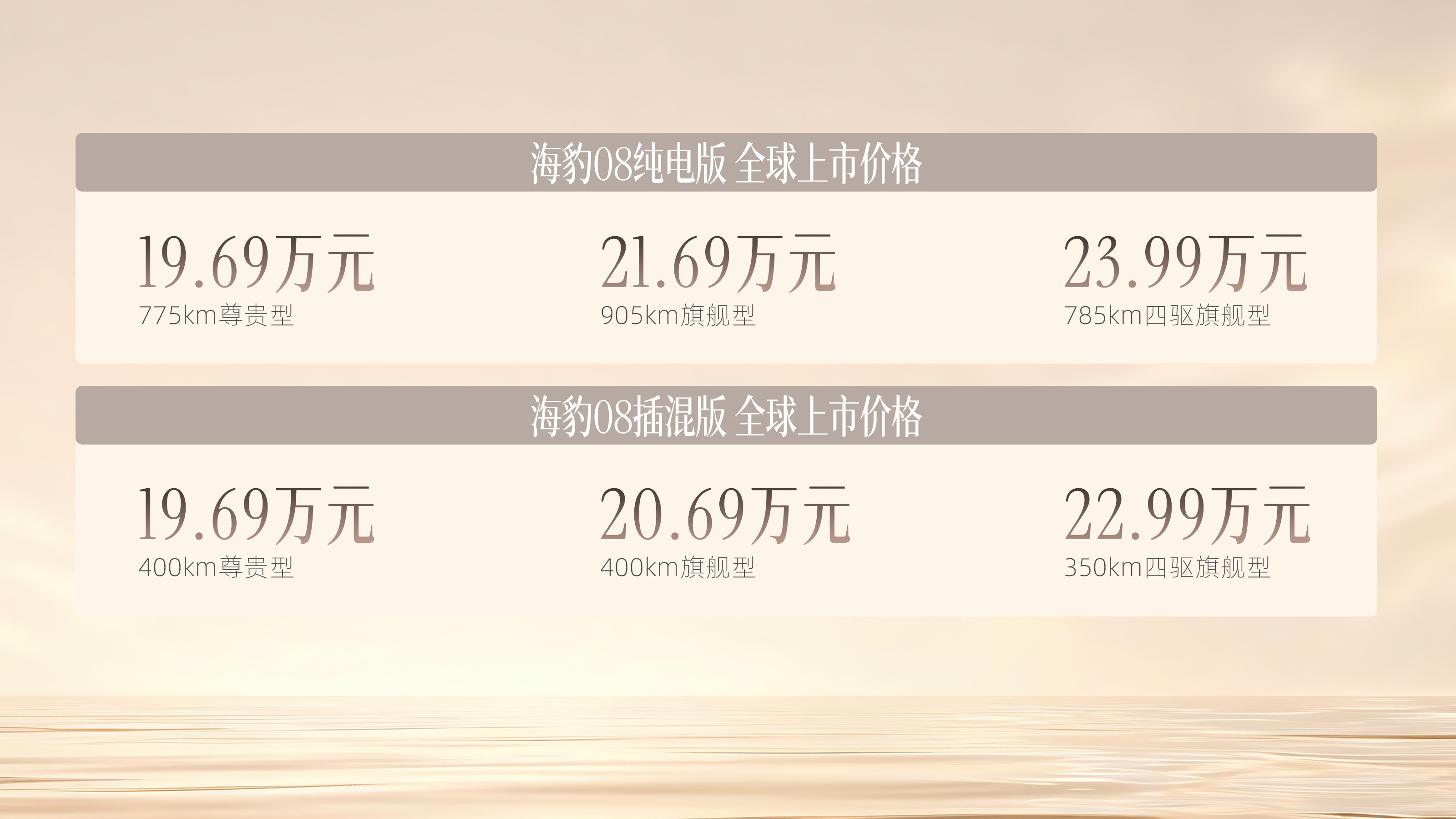 19.69万起！比亚迪海豹08重塑30万内旗舰家轿标杆，诚意直接拉满！纯电、插混