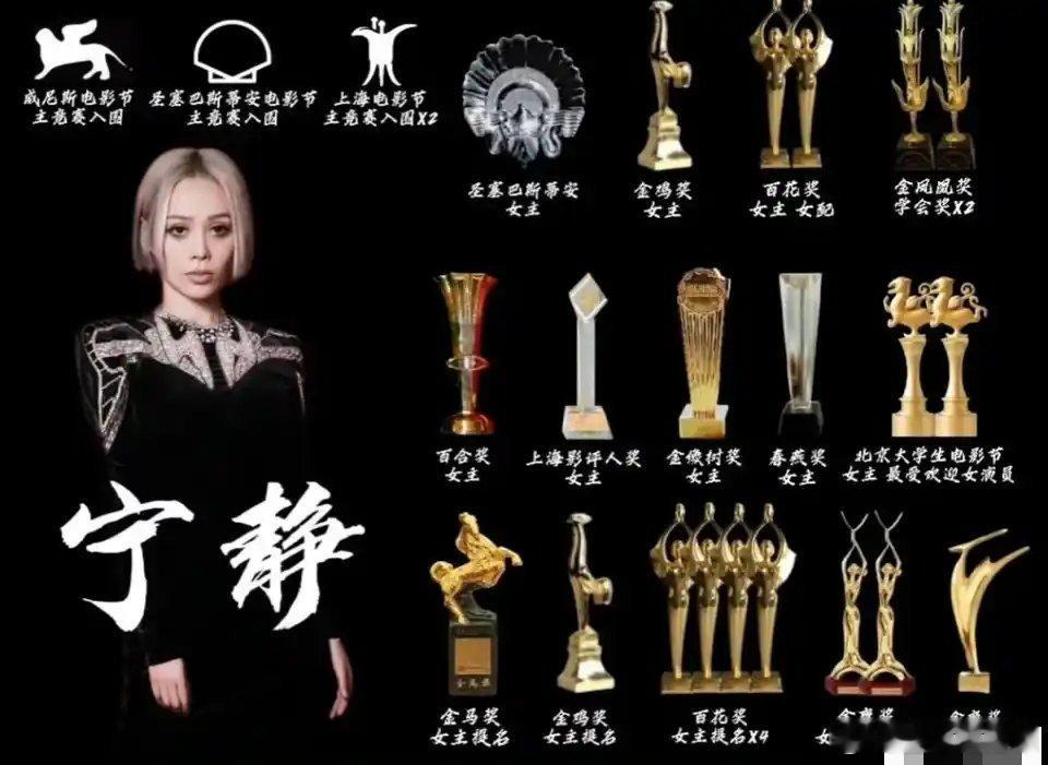 客观对比，宁静跟周迅谁实绩更强​