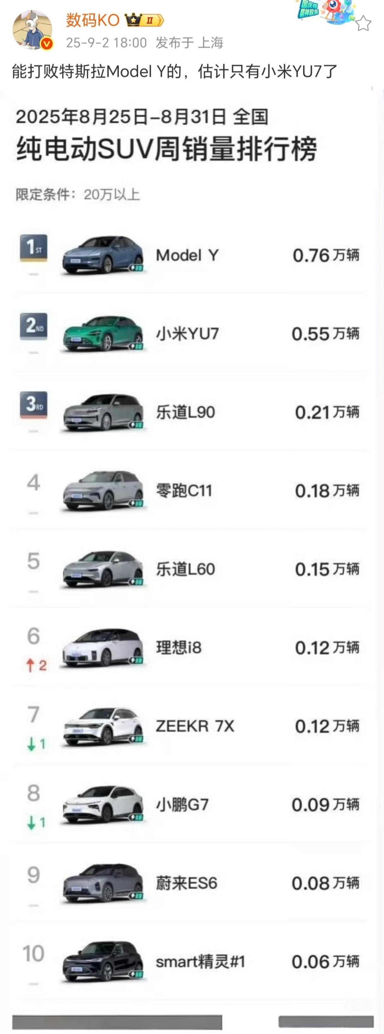 就差产能了[微笑]