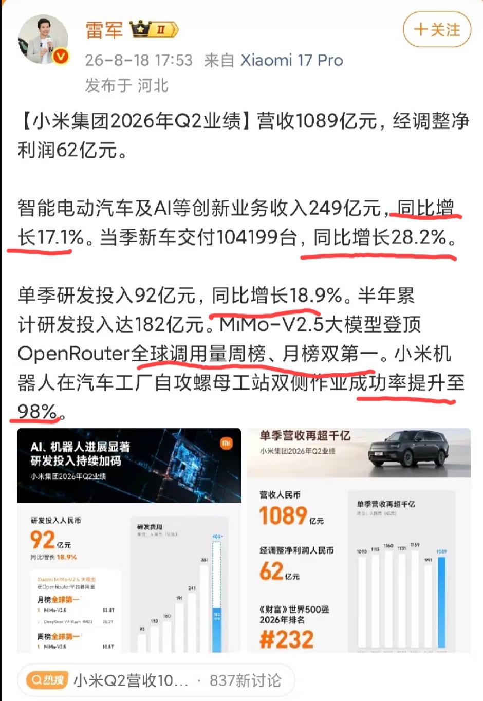 雷总选择性发布小米集团Q2财报，又是欣欣向荣、勃勃生机的一片繁荣气象！而实际情
