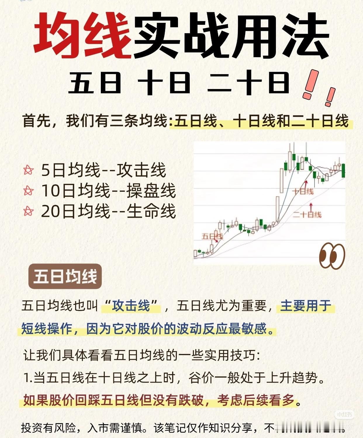 均线实战用法总结（言简意赅版）：1.核心均线定义：-5日线（攻击