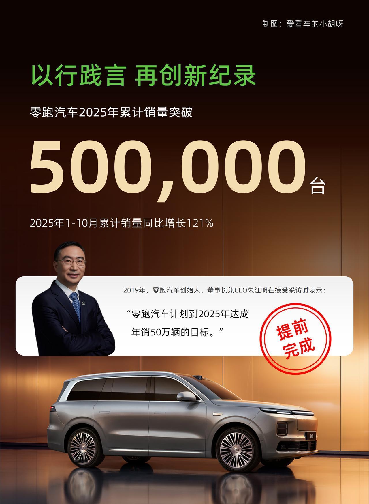 零跑汽车年销破50万辆，竟是早就计划好的？ 今天，零跑官宣提前完成年销破50