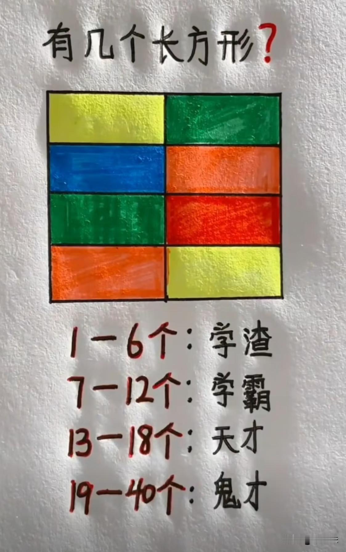 看出40个的都是怎么看出来的？