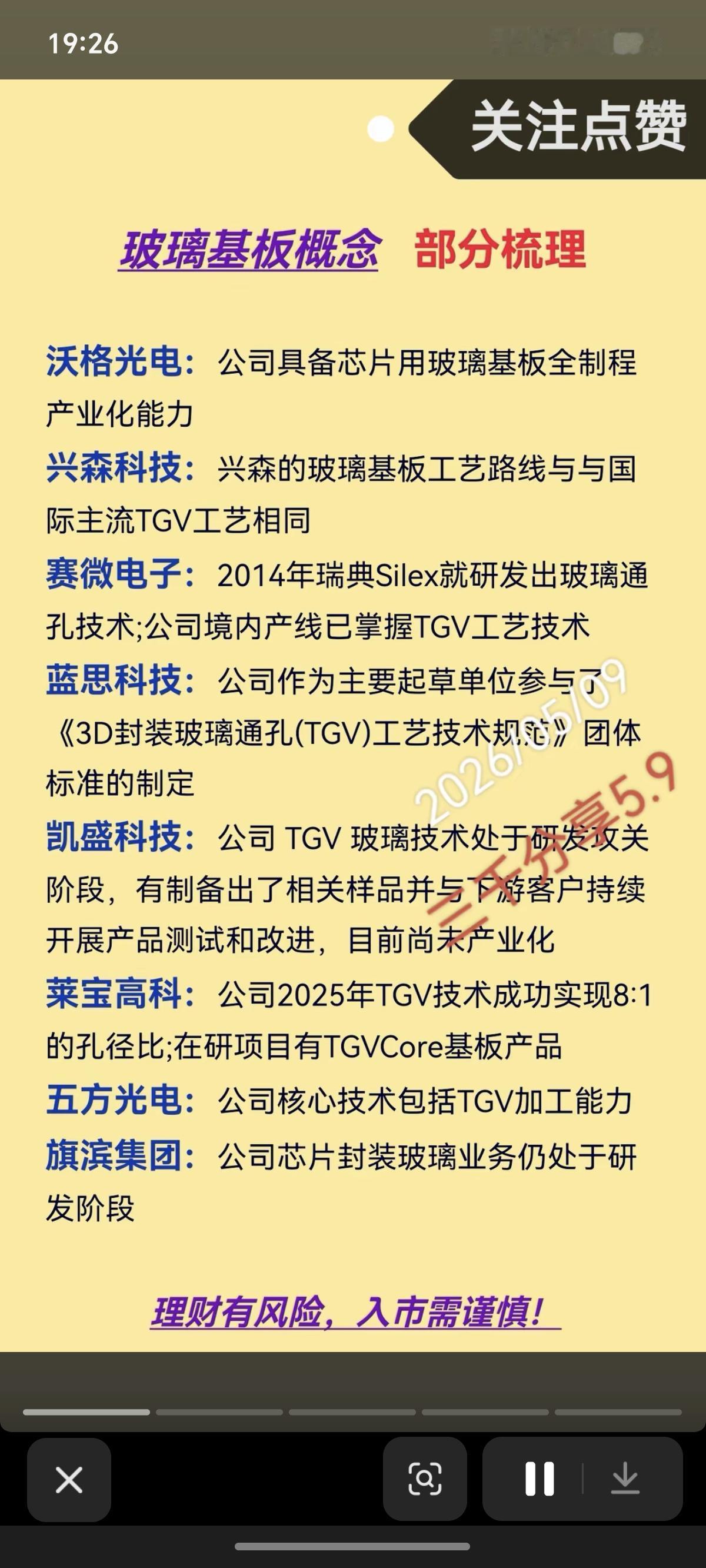 玻璃基板概念！核心龙头股整理！玻璃基板是一种‌表面极其平整的薄玻璃片‌，以其