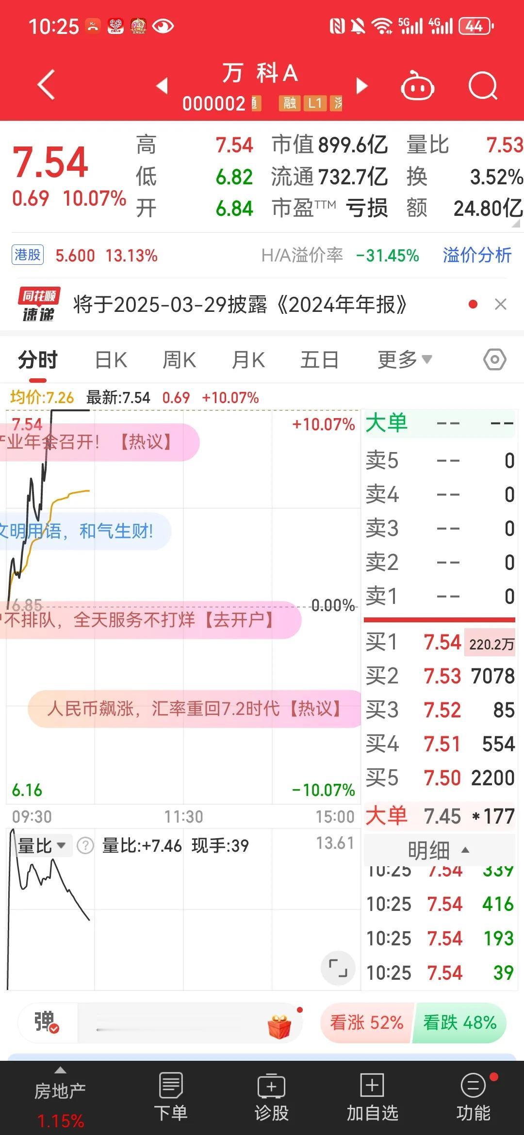 上周末万科的坏消息反而成了好消息，证明拥有行业标杆示范作用的万科不能倒，更不允许