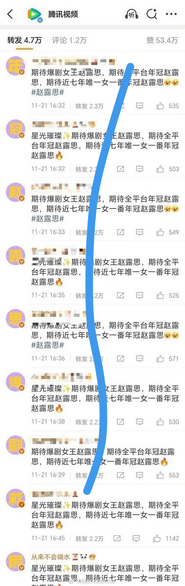 赵露思粉丝在腾讯官博下排字了