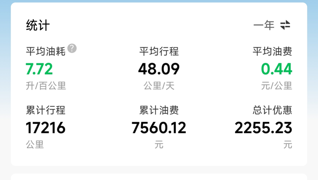 雅阁的油耗分享十代半雅阁幻夜尊贵版的车主，目前开的是雅阁幻夜尊贵版，行驶快5万