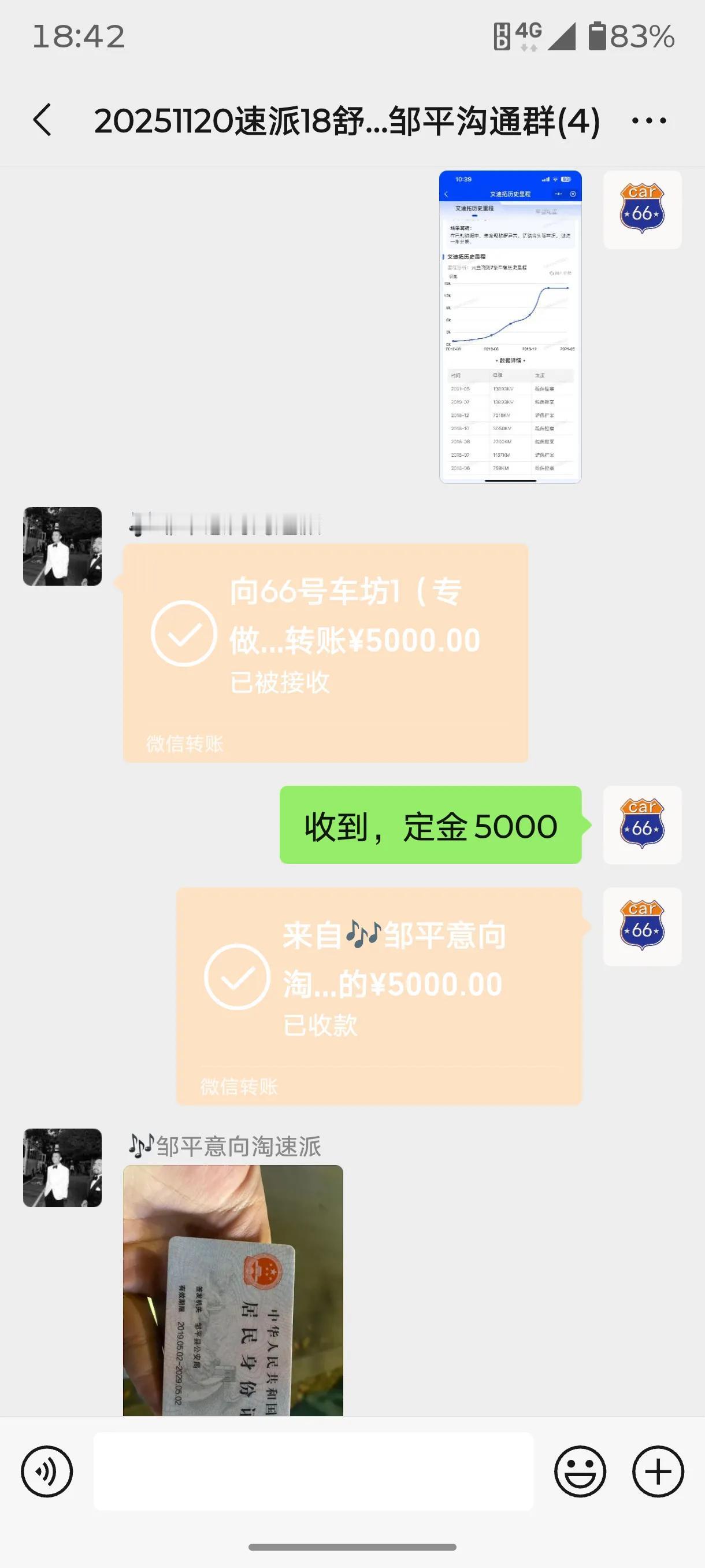 自营车，18速派，已定[玫瑰]​精挑细选，宁缺毋滥