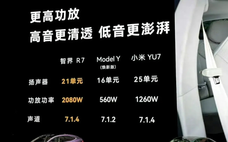旧时代结束，新时代开始，华为开始对标小米喽自从余承东上次认证SU7销量给自家