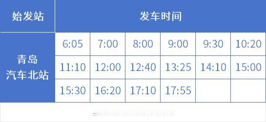 自7月22日起，原由青岛长途汽车站始发的青岛至平度（国道）班车线路始发站将正式调