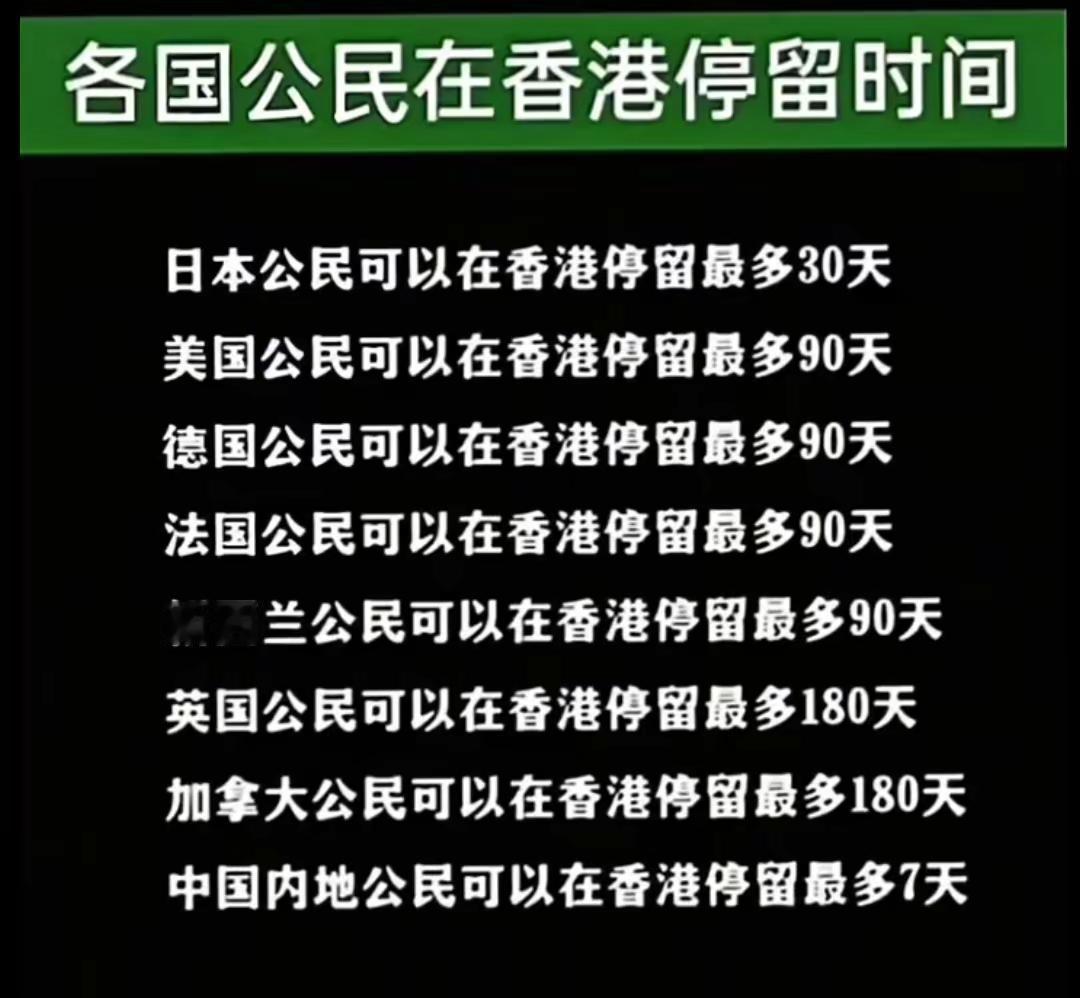 各国公民在香港停留时间