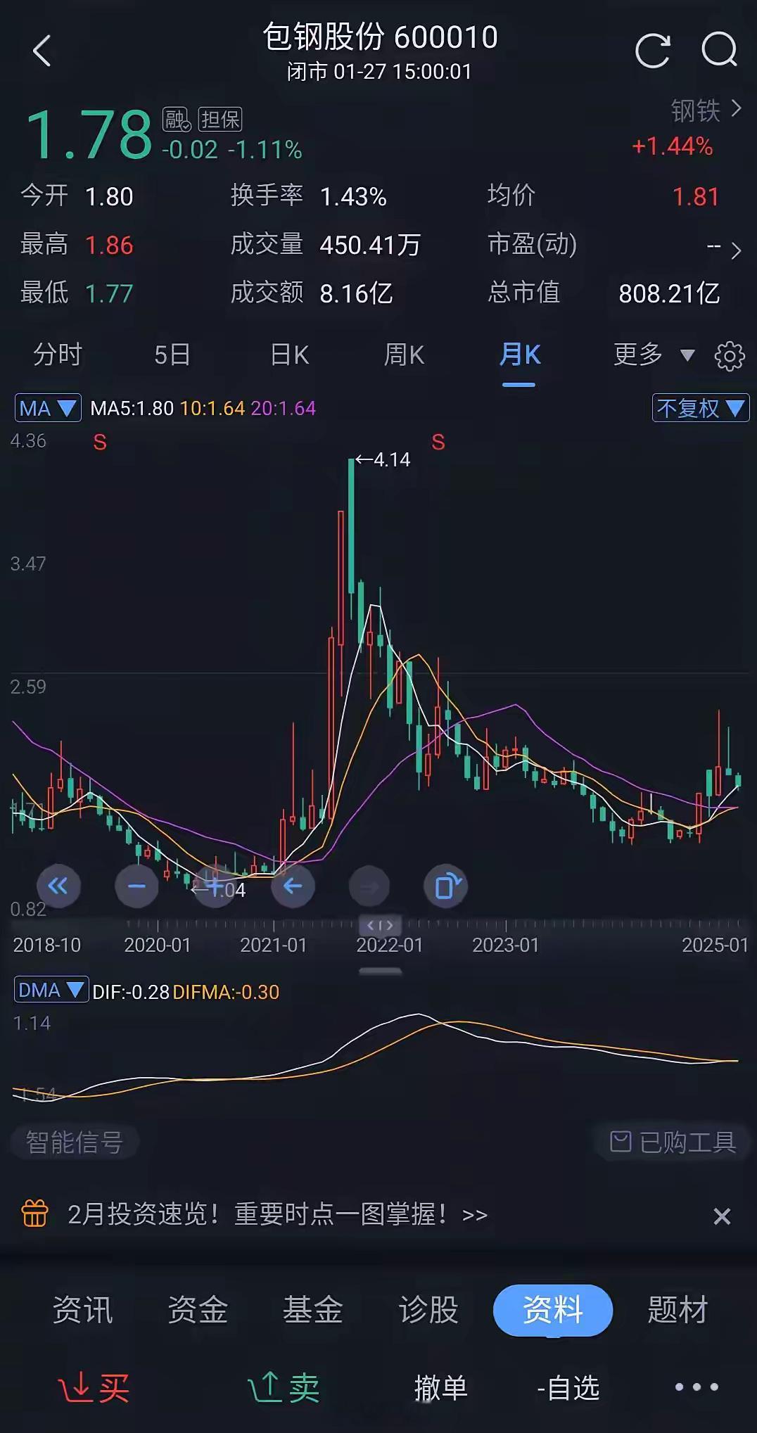 包钢股份业绩预告:钢铁股什么时候能重新走上辉煌，包钢近五年利润分别是20年利润4