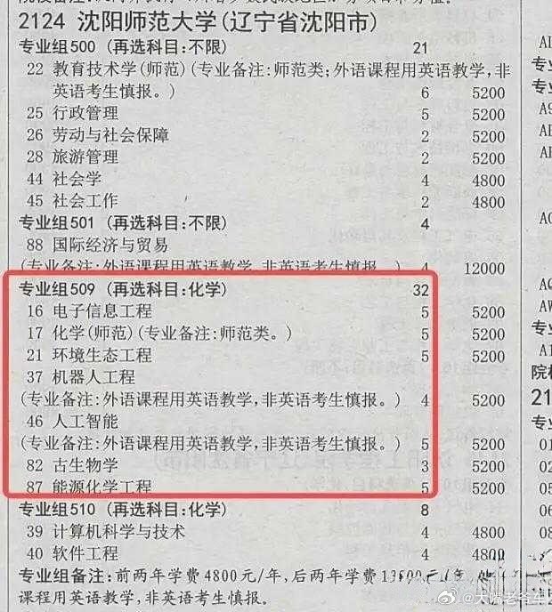 高考志愿又见高考志愿大坑：机械，自动化和机器人工程，人工智能和古生物学放一